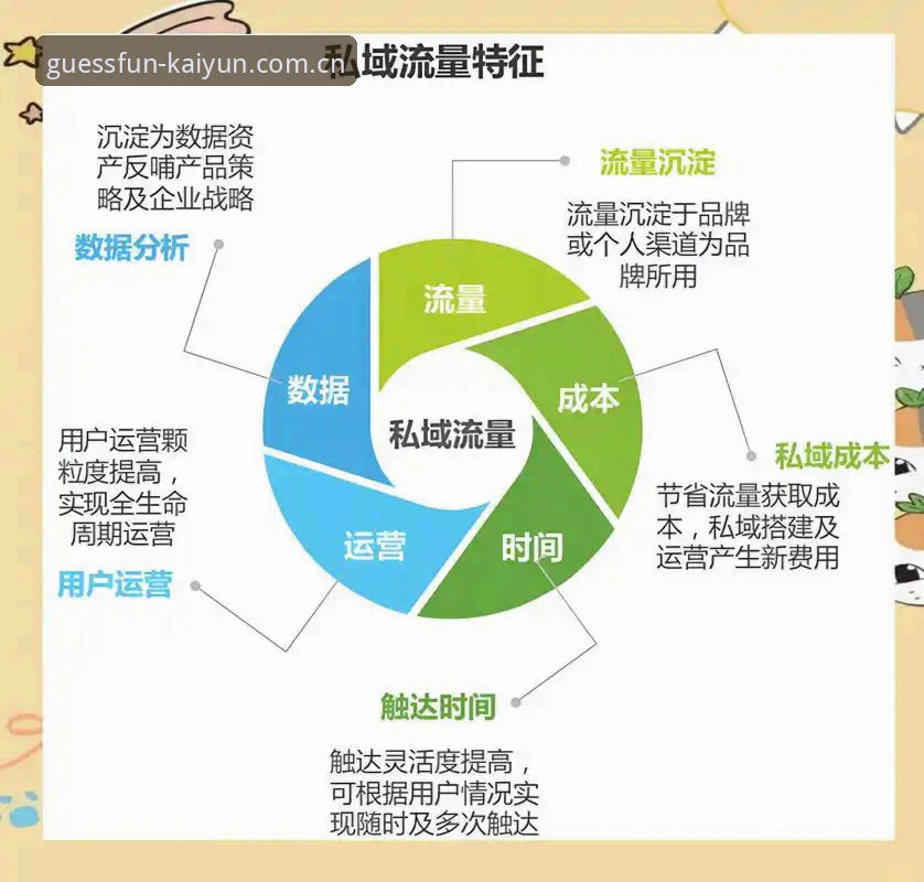 KaiYun竞猜最新下载 如何获取KaiYun竞猜最新下载?2024平台安全性与使用全解析